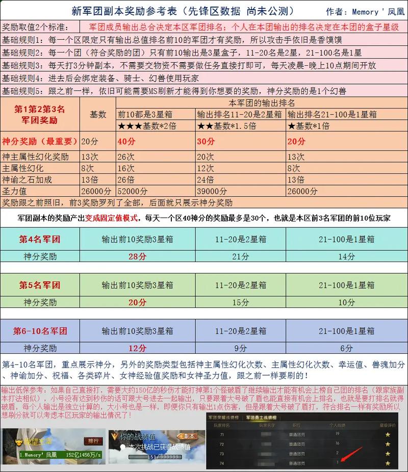 魔域sf游戏特色全解析：独特玩法与丰富内容等你来体验